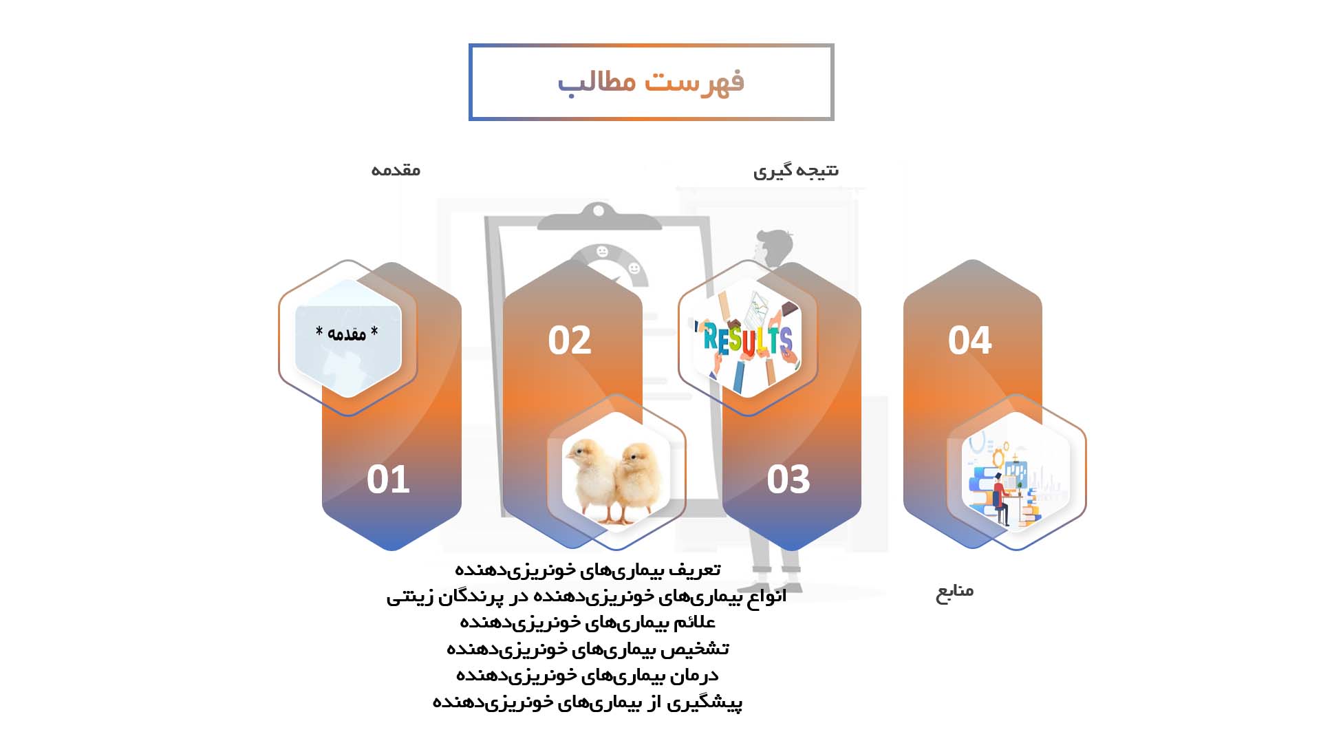 پاورپوینت بیماری‌های خونریزی دهنده در پرندگان زینتی